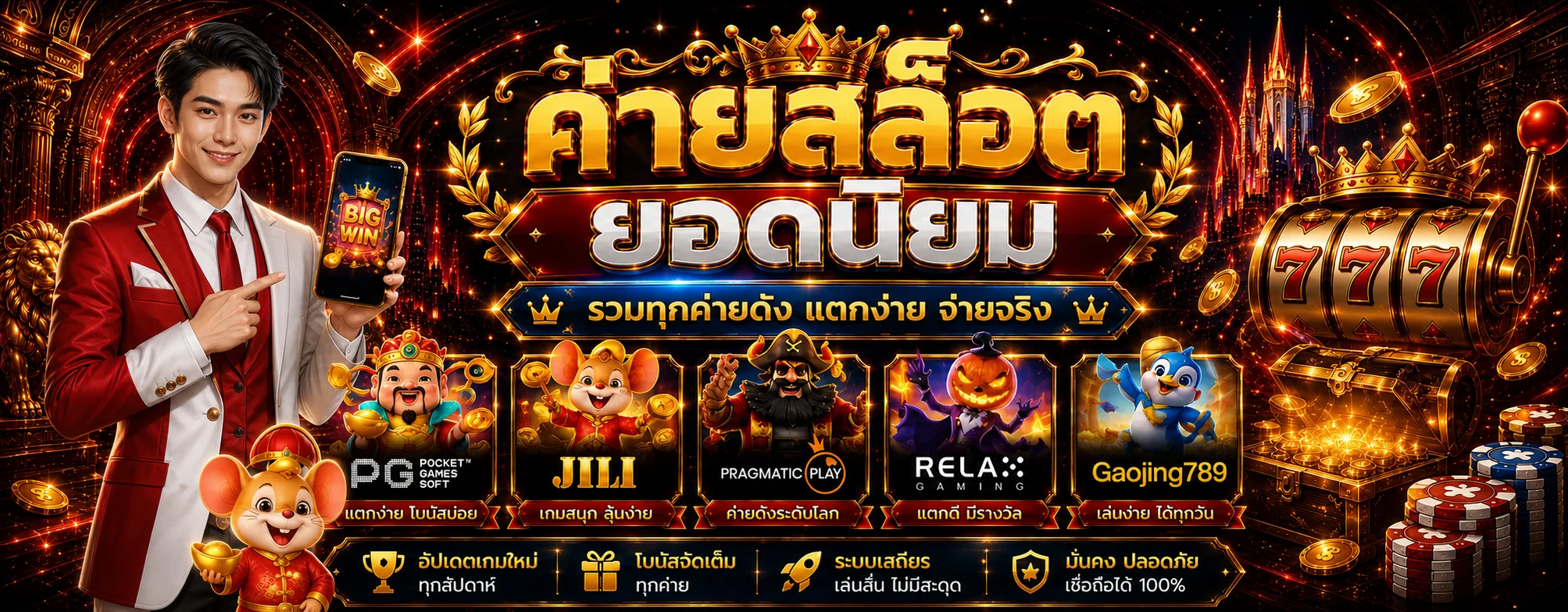 ค่ายเกมสล็อตใน Gaojing789 พร้อมตัวละครนำโชค
