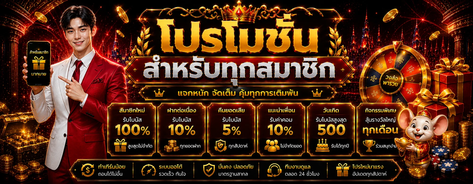 ภาพรวมโปรโมชั่น Gaojing789 สำหรับสมาชิก
