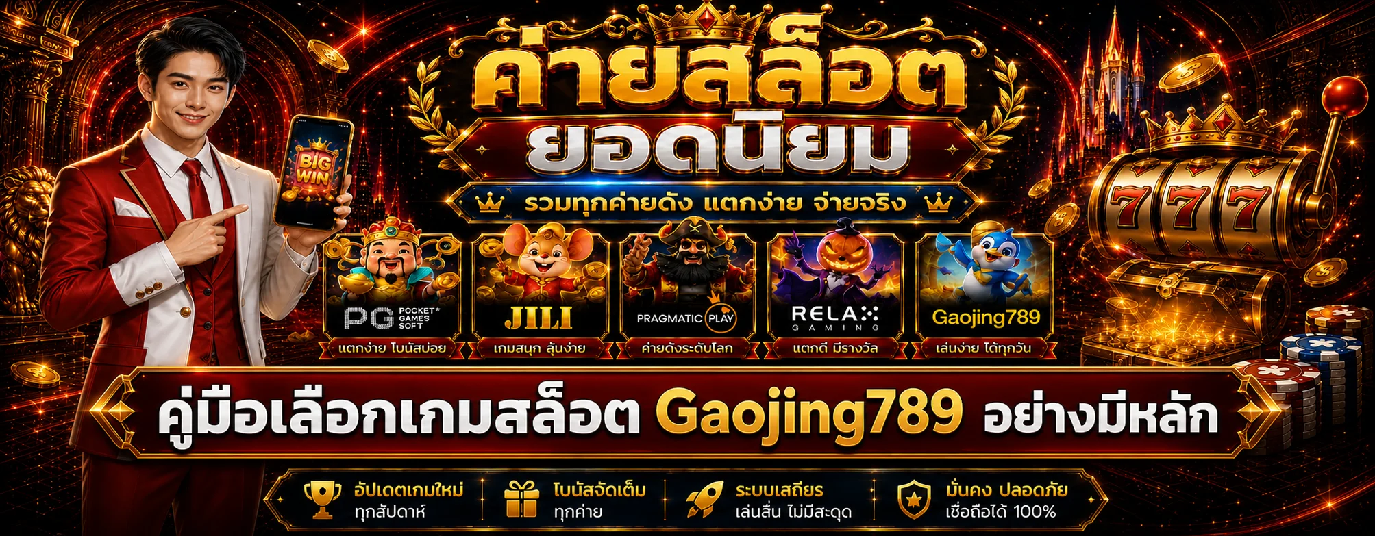 Gaojing789 คู่มือเลือกเกมสล็อตอย่างมีหลัก